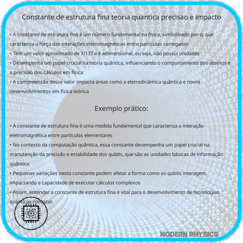 Constante de Estrutura Fina | Teoria Quântica, Precisão e Impacto