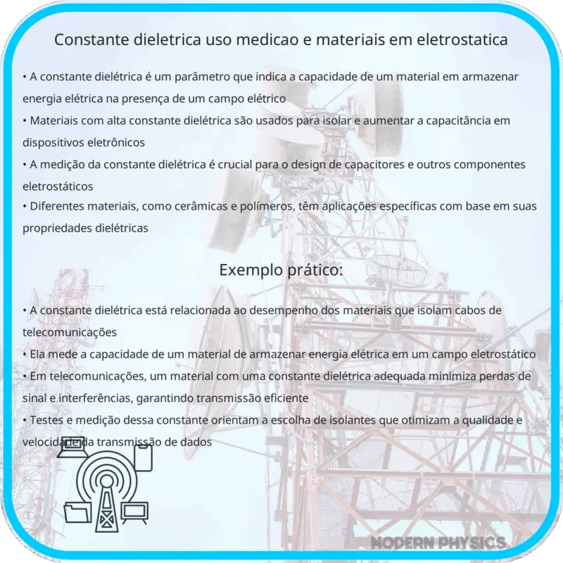 Constante Dielétrica | Uso, Medição e Materiais em Eletrostática