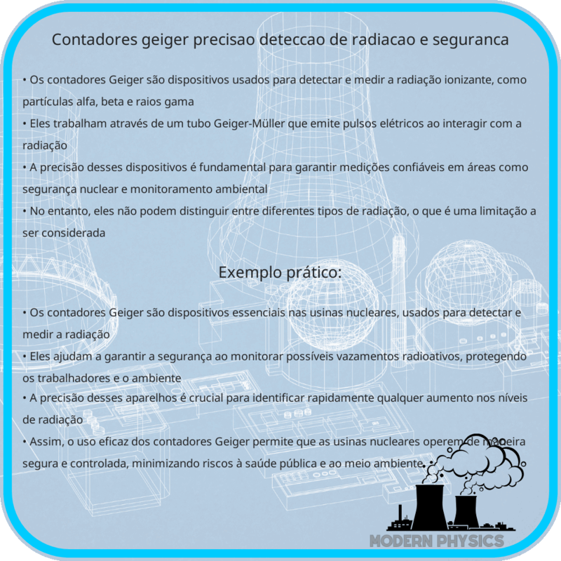 Contadores Geiger | Precisão, Detecção de Radiação e Segurança