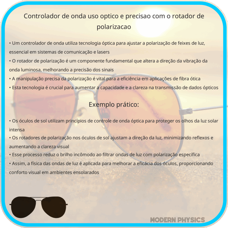 Controlador de Onda: Uso Óptico e Precisão com o Rotador de Polarização