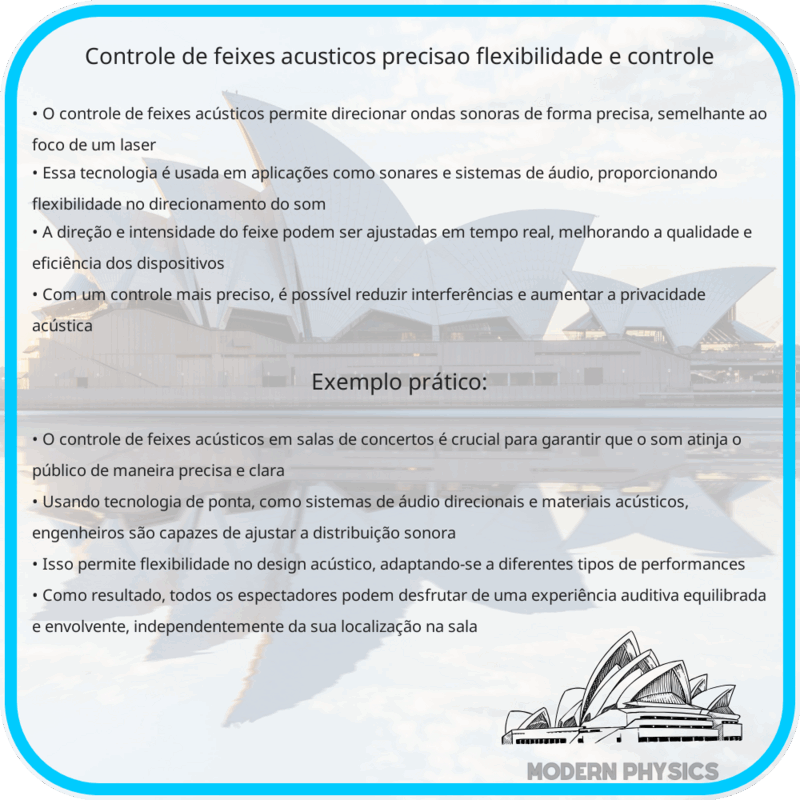 Controle de Feixes Acústicos | Precisão, Flexibilidade e Controle