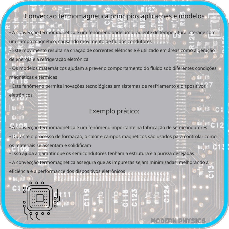 Convecção Termomagnética | Princípios, Aplicações e Modelos
