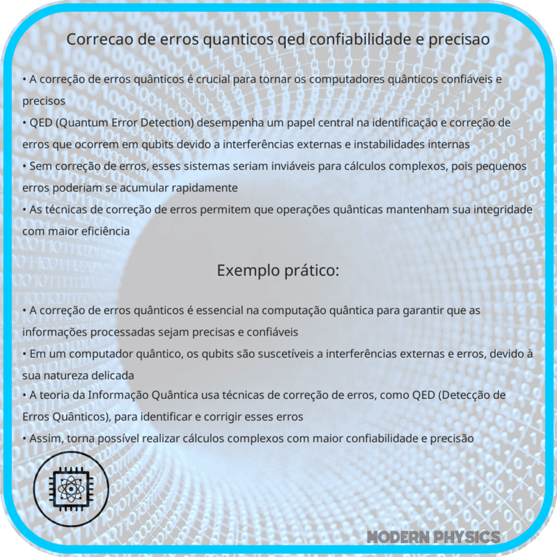 Correção de Erros Quânticos | QED, Confiabilidade e Precisão