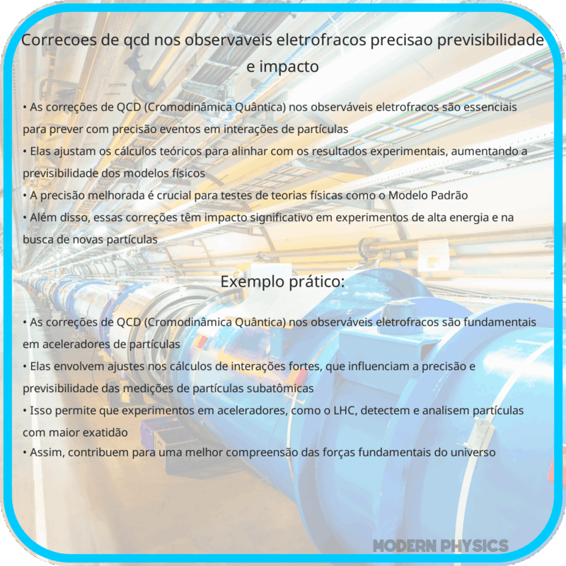 Correções de QCD nos Observáveis Eletrofracos: Precisão, Previsibilidade e Impacto