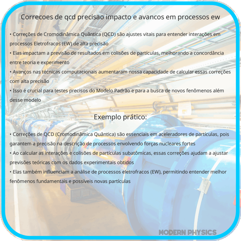 Correções de QCD | Precisão, Impacto e Avanços em Processos EW