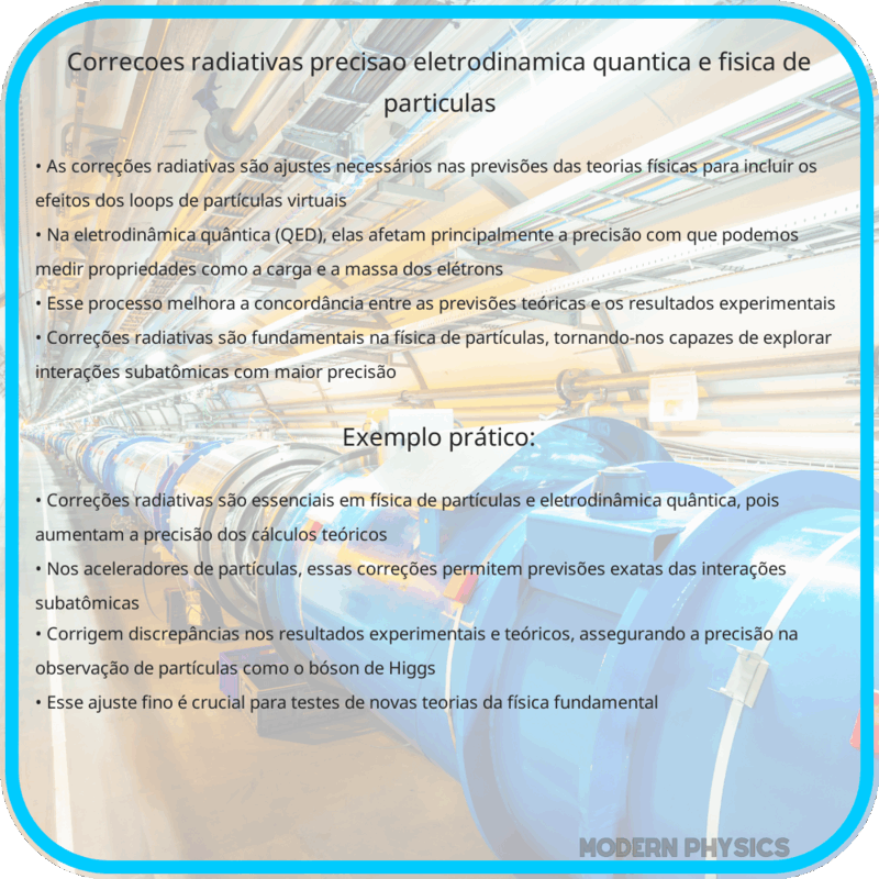 Correções Radiativas | Precisão, Eletrodinâmica Quântica e Física de Partículas