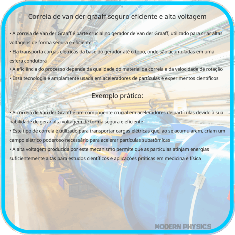 Correia de Van der Graaff | Seguro, Eficiente e Alta Voltagem