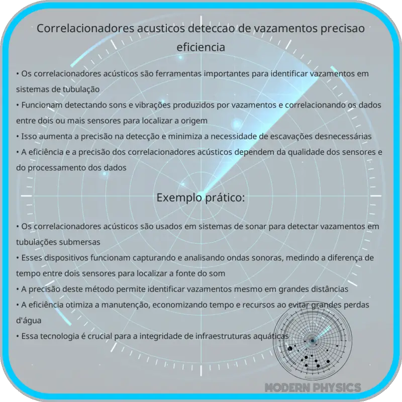 Correlacionadores Acústicos | Detecção de Vazamentos, Precisão & Eficiência