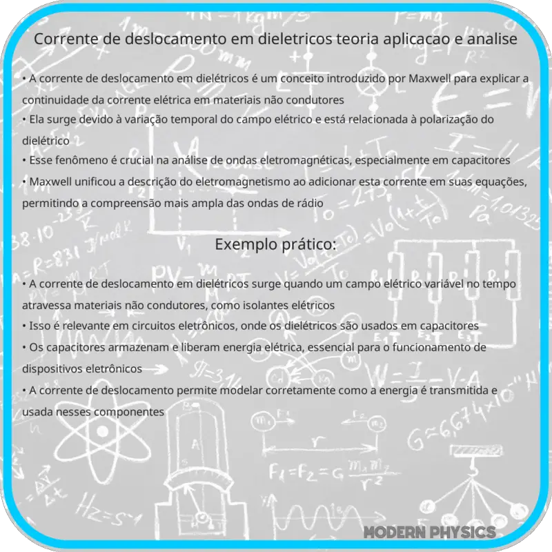 Corrente de Deslocamento em Dielétricos | Teoria, Aplicação e Análise
