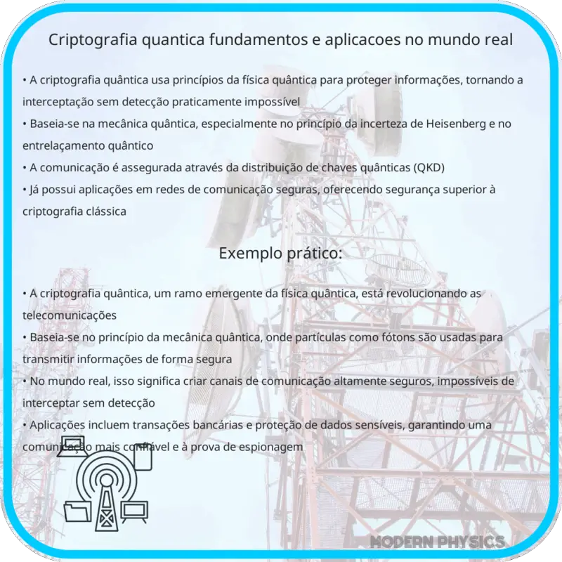 Criptografia Quântica | Fundamentos e Aplicações no Mundo Real