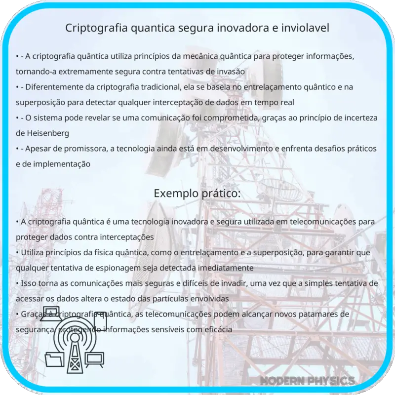 Criptografia Quântica | Segura, Inovadora e Inviolável