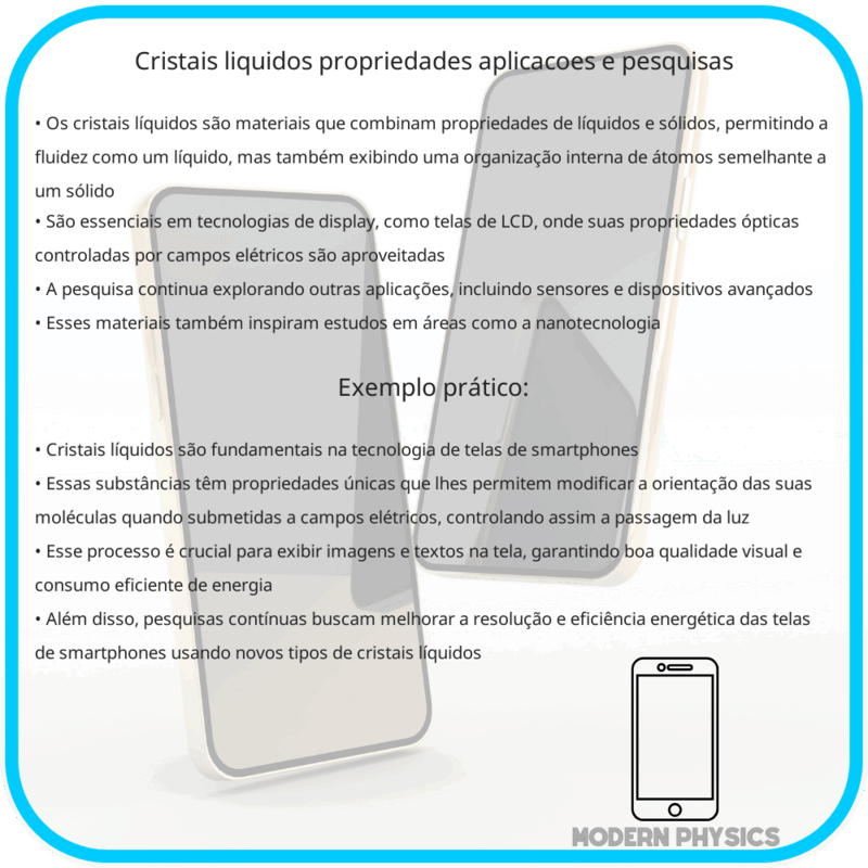 Cristais Líquidos | Propriedades, Aplicações e Pesquisas