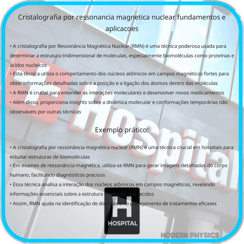 Cristalografia por Ressonância Magnética Nuclear | Fundamentos e Aplicações
