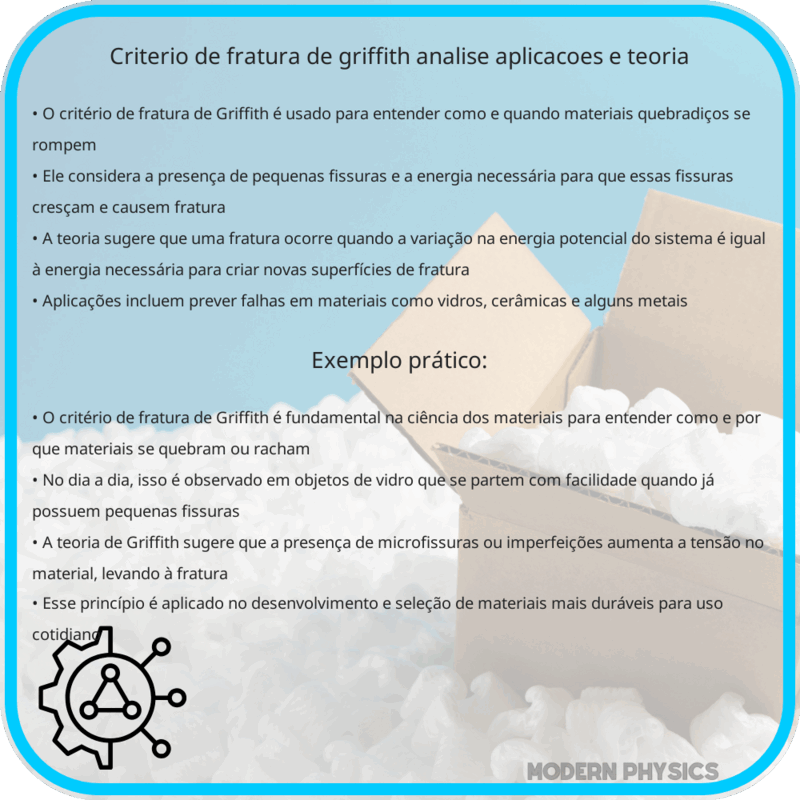 Critério de Fratura de Griffith | Análise, Aplicações e Teoria