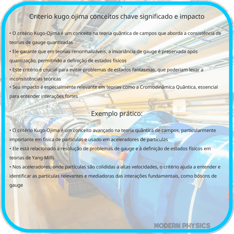 Critério Kugo-Ojima | Conceitos-Chave, Significado e Impacto