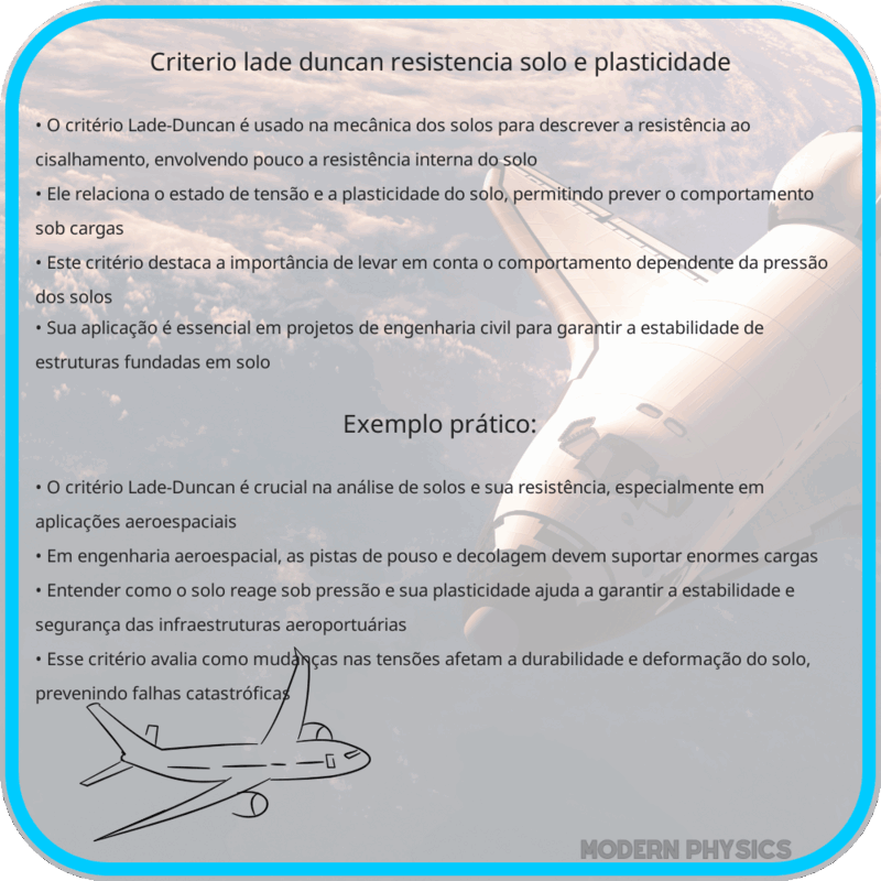 Critério Lade-Duncan | Resistência, Solo e Plasticidade