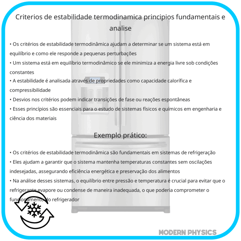 Critérios de Estabilidade Termodinâmica | Princípios Fundamentais e Análise