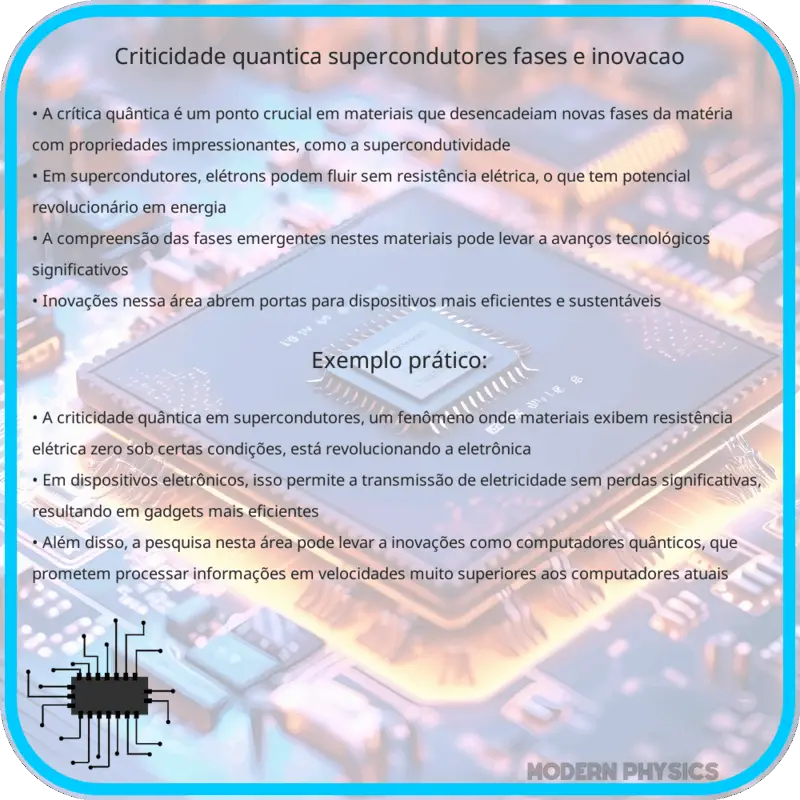 Criticidade Quântica | Supercondutores, Fases e Inovação