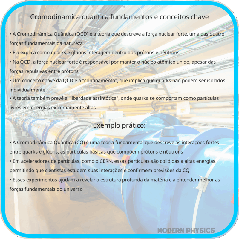 Cromodinâmica Quântica: Fundamentos e Conceitos-Chave