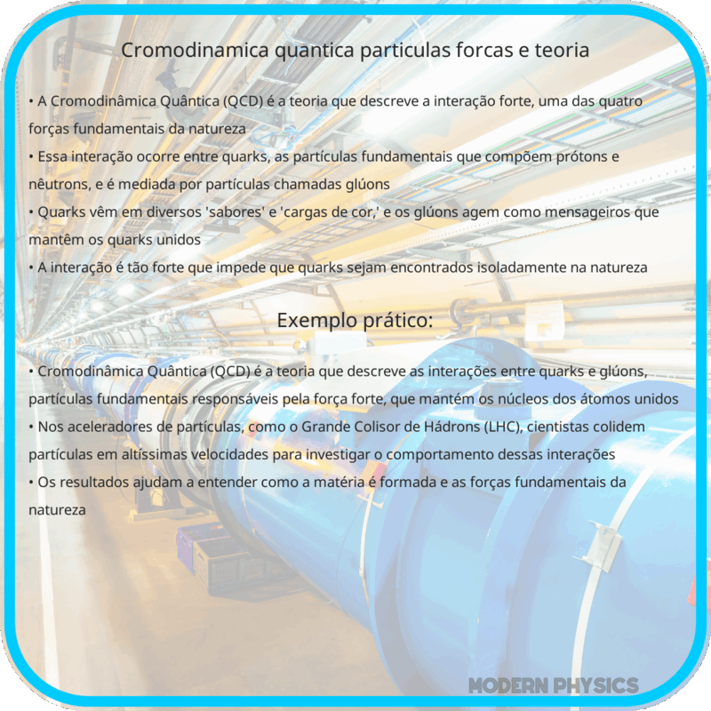 Cromodinâmica Quântica: Partículas, Forças e Teoria