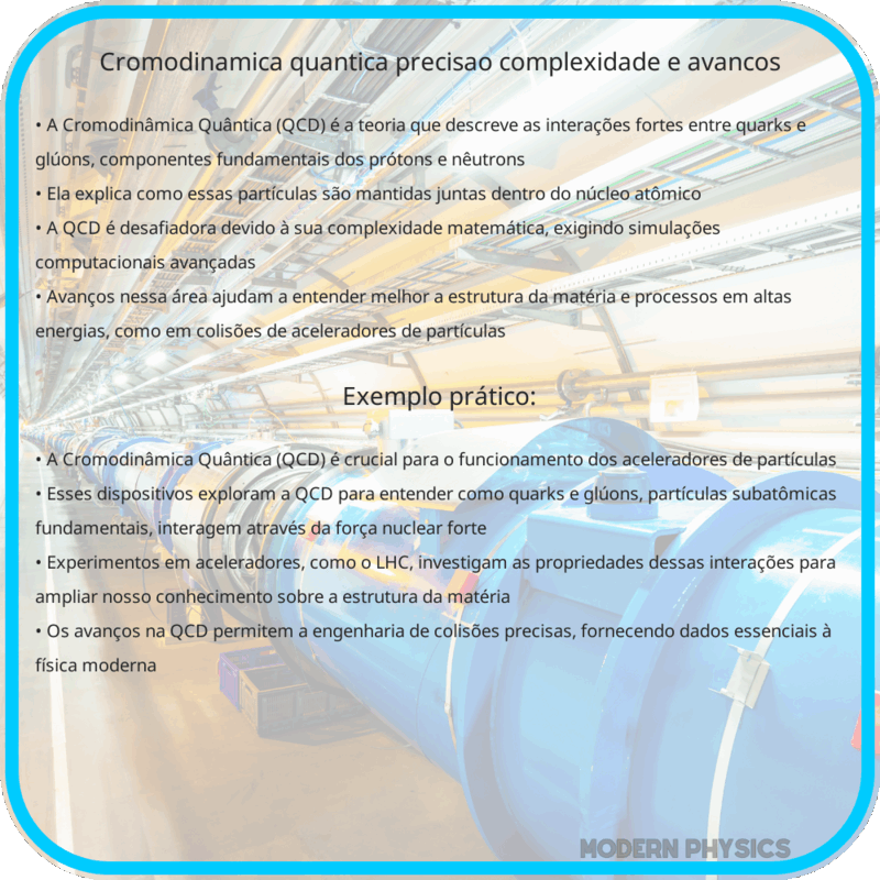 Cromodinâmica Quântica: Precisão, Complexidade e Avanços