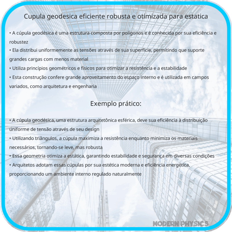 Cúpula Geodésica: Eficiente, Robusta e Otimizada para Estática