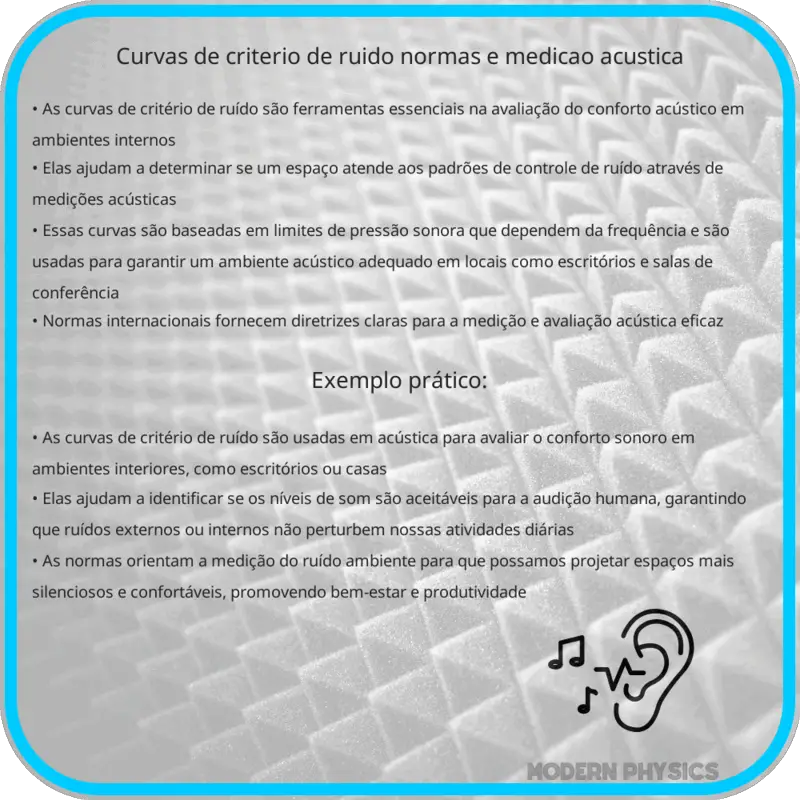 Curvas de Critério de Ruído | Normas e Medição Acústica