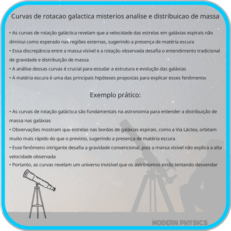 Curvas de Rotação Galáctica | Mistérios, Análise e Distribuição de Massa