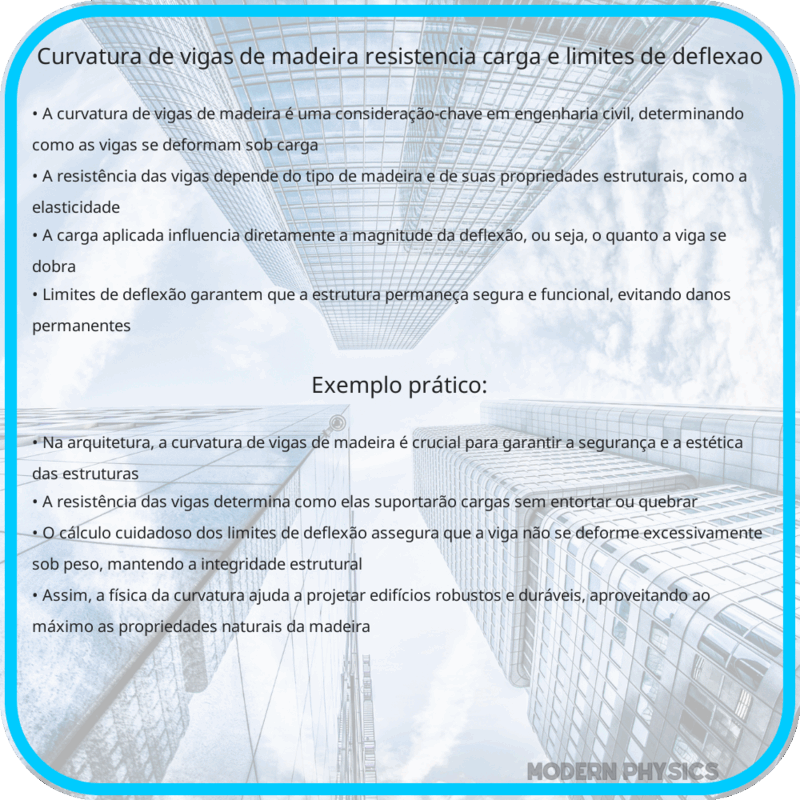 Curvatura de Vigas de Madeira | Resistência, Carga e Limites de Deflexão