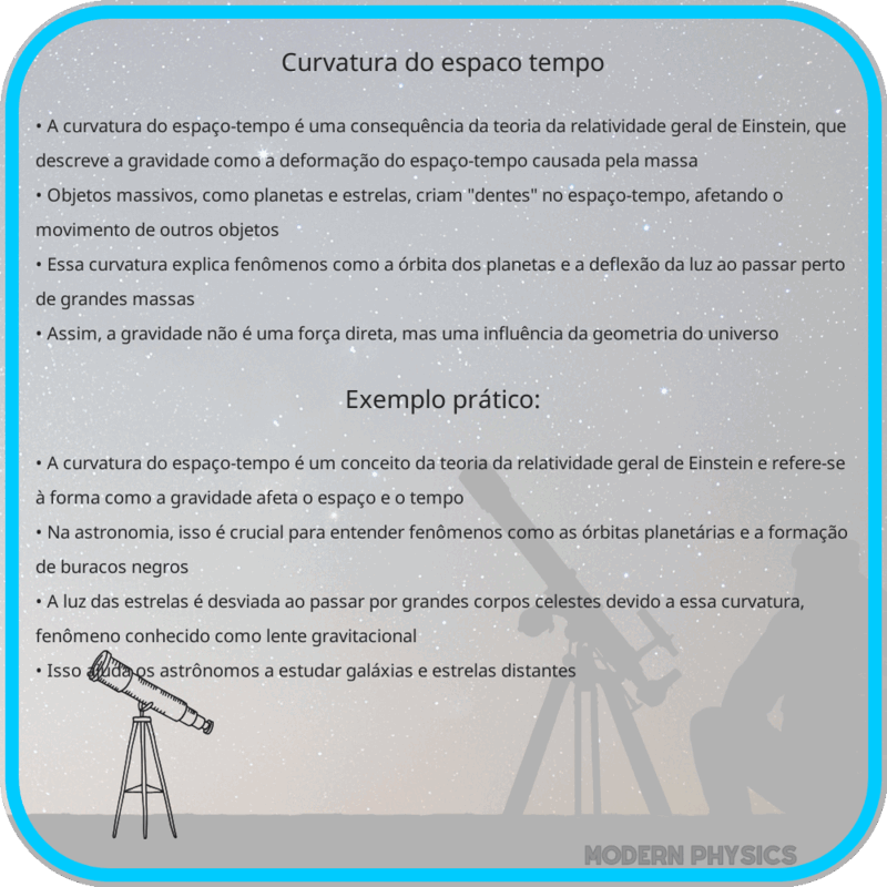Curvatura do Espaço-Tempo