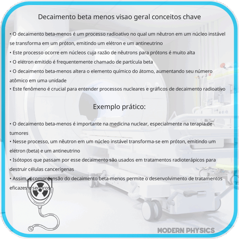 Decaimento Beta-Menos | Visão Geral & Conceitos Chave