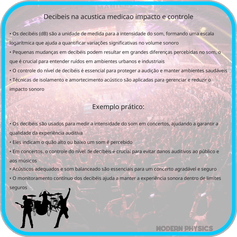 Decibéis na Acústica | Medição, Impacto e Controle