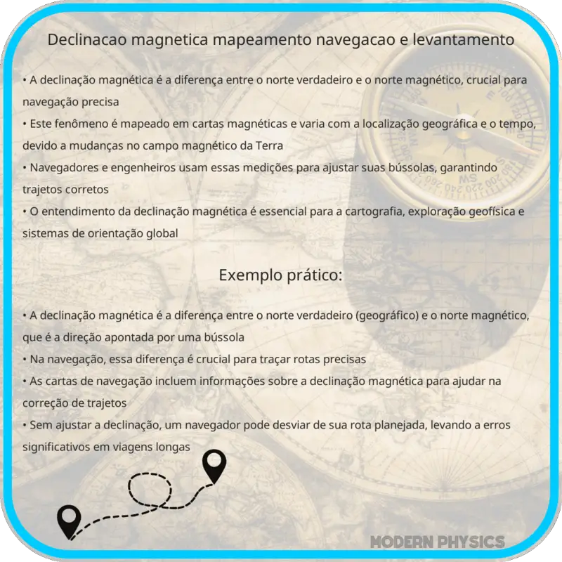 Declinação Magnética: Mapeamento, Navegação e Levantamento