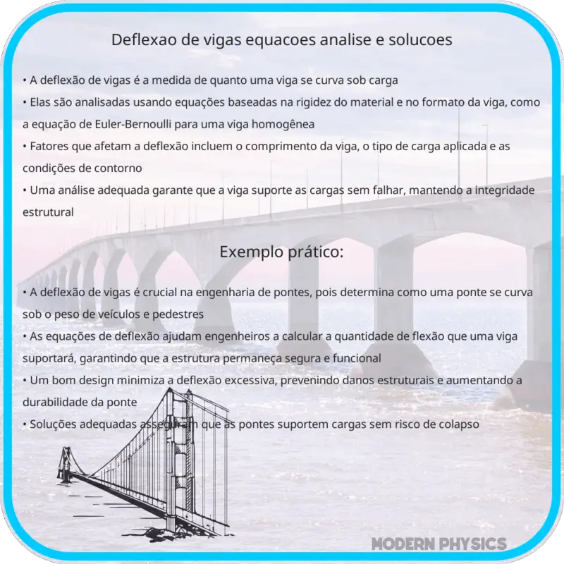 Deflexão de Vigas | Equações, Análise e Soluções