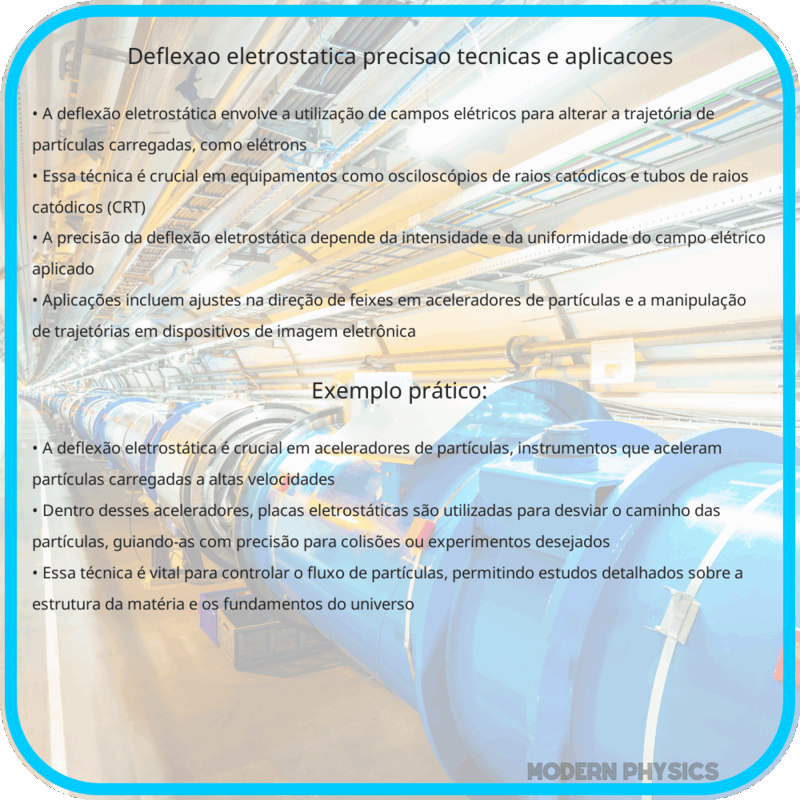 Deflexão Eletrostática | Precisão, Técnicas e Aplicações