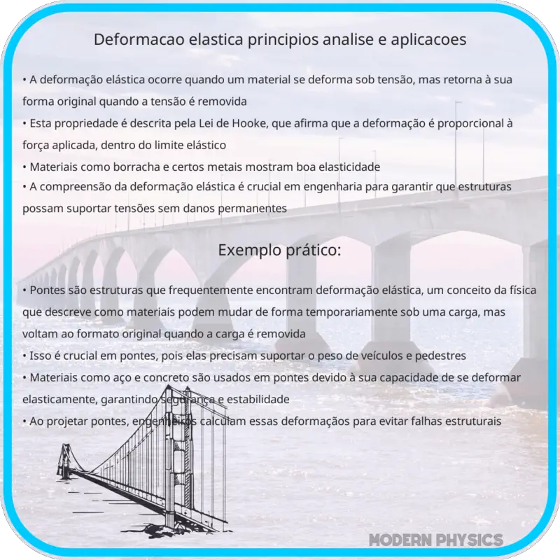 Deformação Elástica | Princípios, Análise e Aplicações