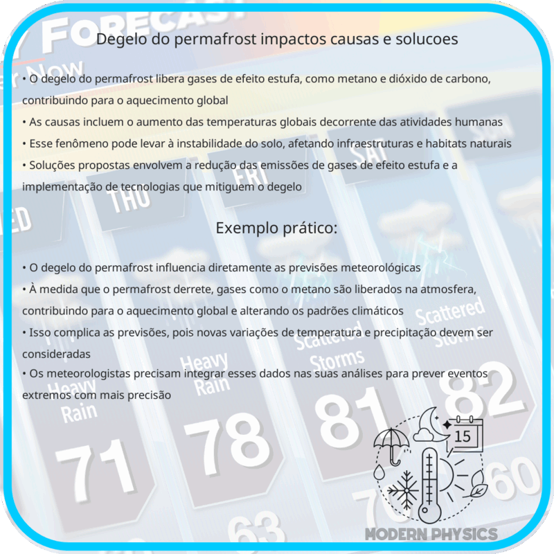 Degelo do Permafrost | Impactos, Causas e Soluções
