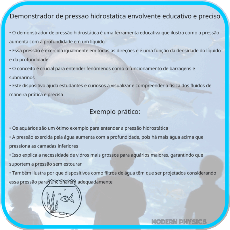 Demonstrador de Pressão Hidrostática | Envolvente, Educativo e Preciso