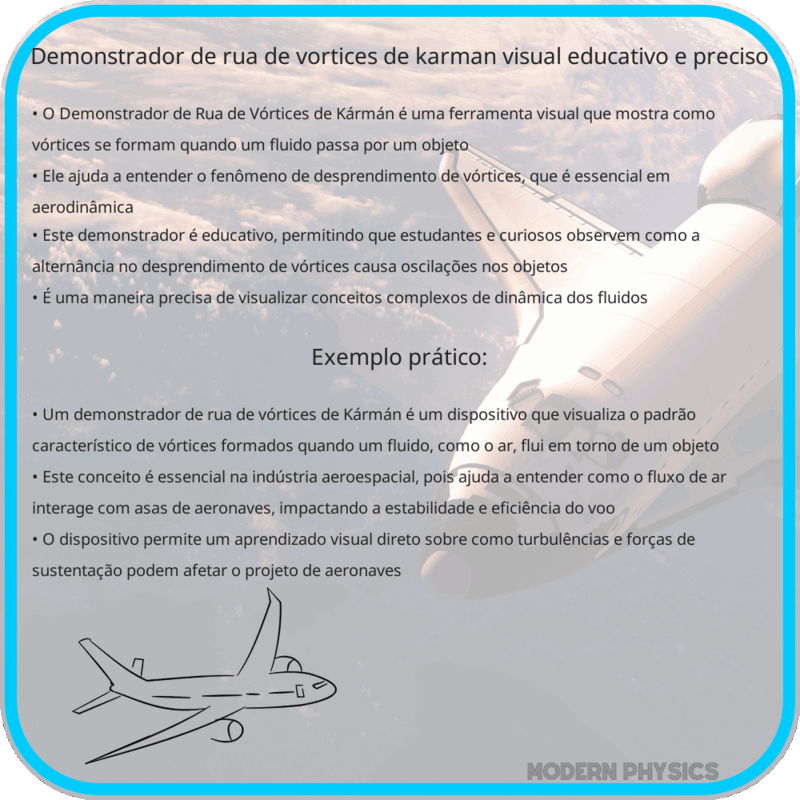 Demonstrador de Rua de Vórtices de Kármán | Visual, Educativo e Preciso