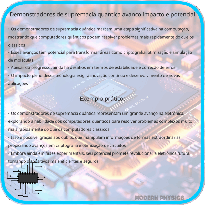 Demonstradores de Supremacia Quântica | Avanço, Impacto e Potencial