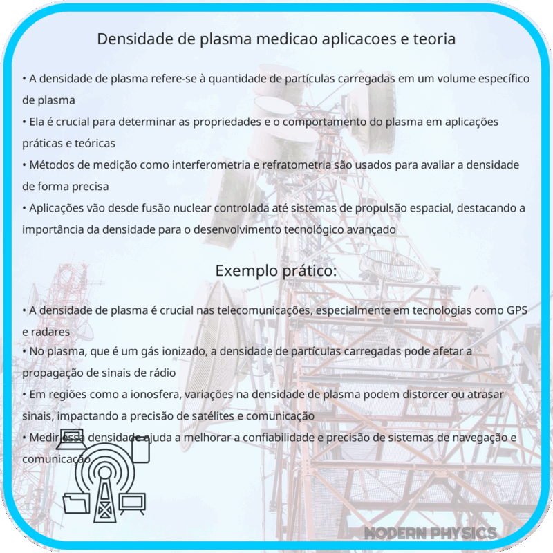 Densidade de Plasma | Medição, Aplicações e Teoria