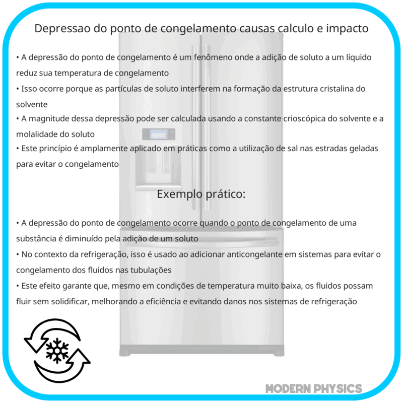 Depressão do Ponto de Congelamento: Causas, Cálculo e Impacto
