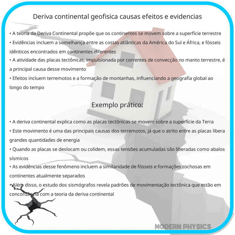 Deriva Continental | Geofísica | Causas, Efeitos e Evidências