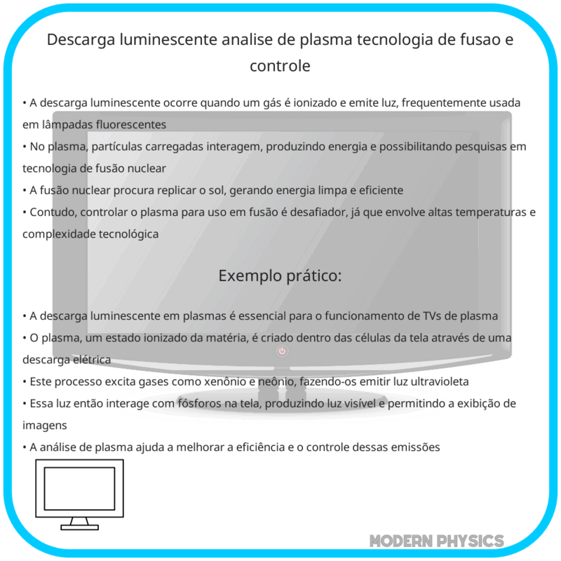 Descarga Luminescente | Análise de Plasma, Tecnologia de Fusão e Controle