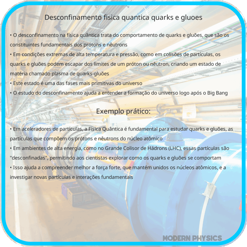 Desconfinamento: Física Quântica, Quarks e Gluões