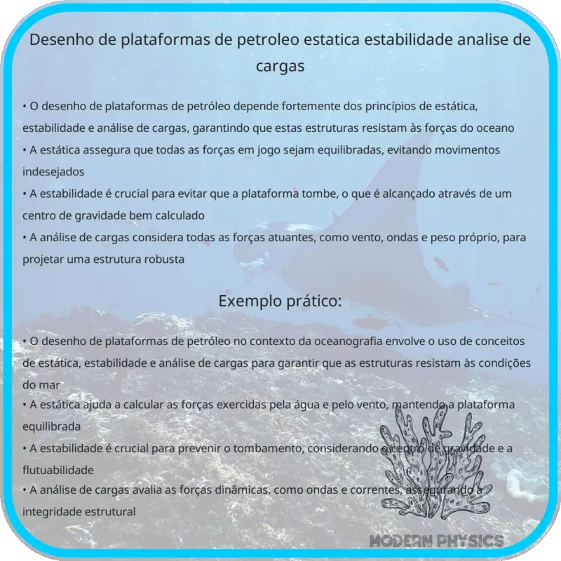 Desenho de Plataformas de Petróleo | Estática, Estabilidade & Análise de Cargas