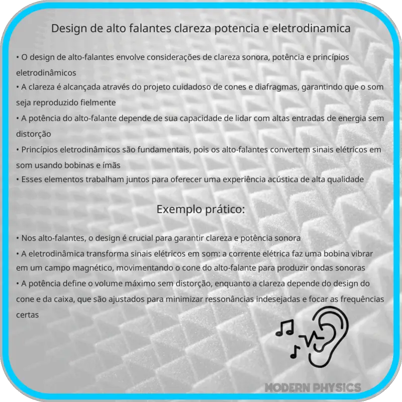 Design de Alto-falantes | Clareza, Potência e Eletrodinâmica