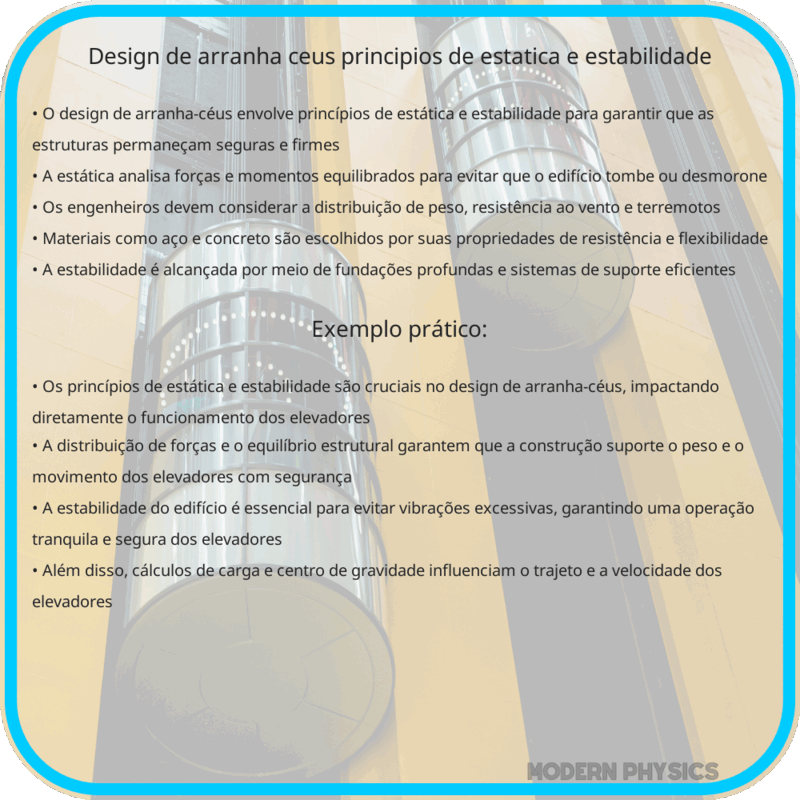 Design de Arranha-Céus | Princípios de Estática e Estabilidade