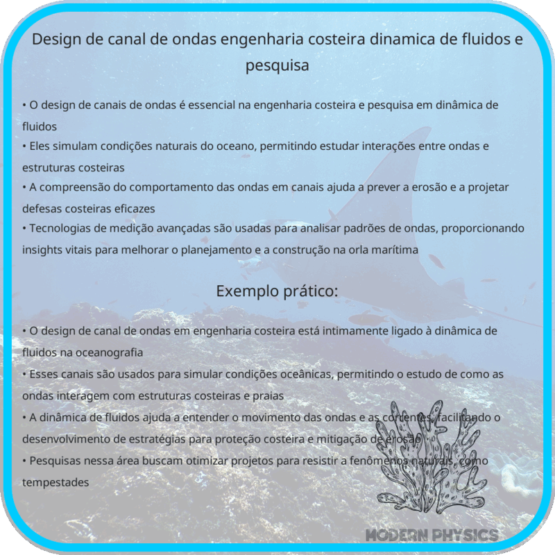 Design de Canal de Ondas | Engenharia Costeira, Dinâmica de Fluidos e Pesquisa