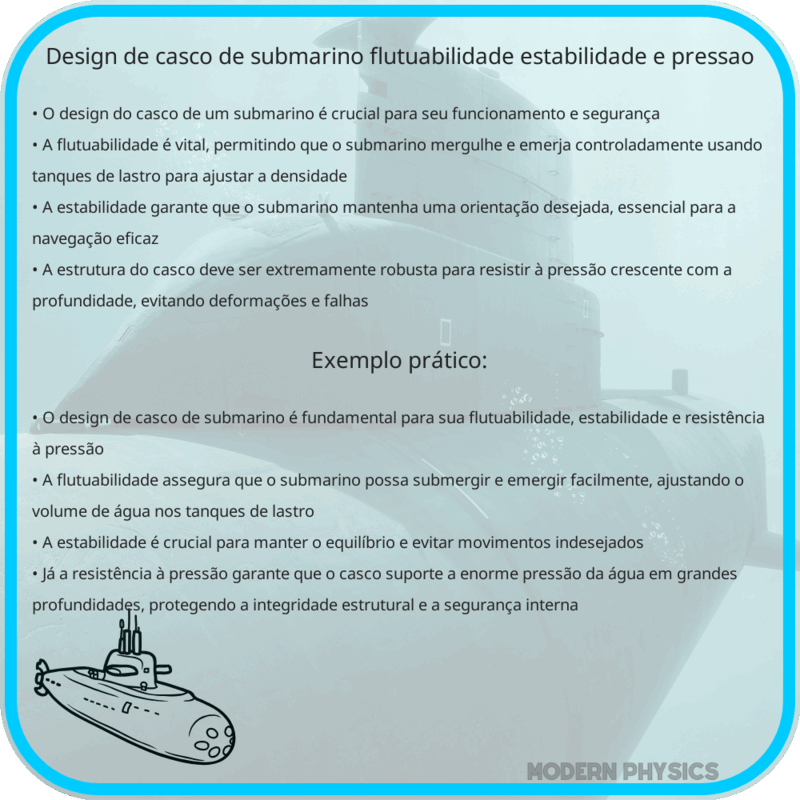 Design de Casco de Submarino | Flutuabilidade, Estabilidade e Pressão